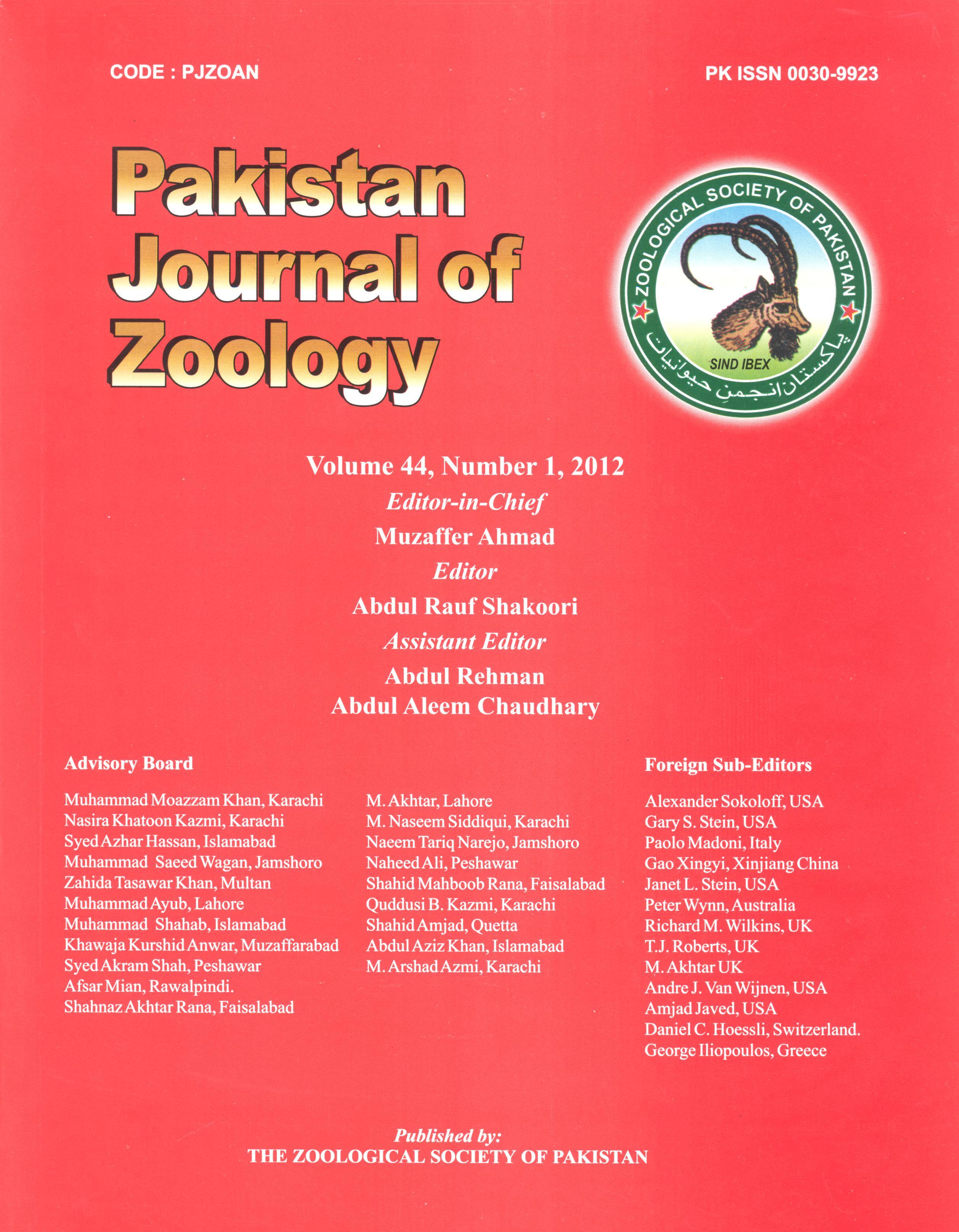 zoology research topics in pakistan